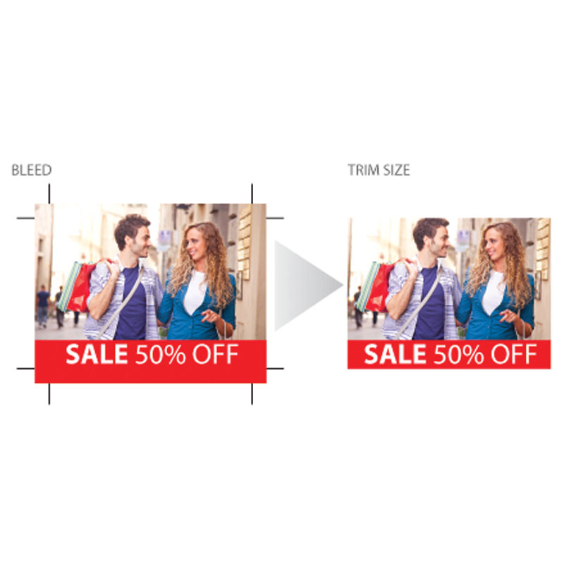 Image showing bleed and trim size