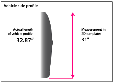 Vehicle side view measurement